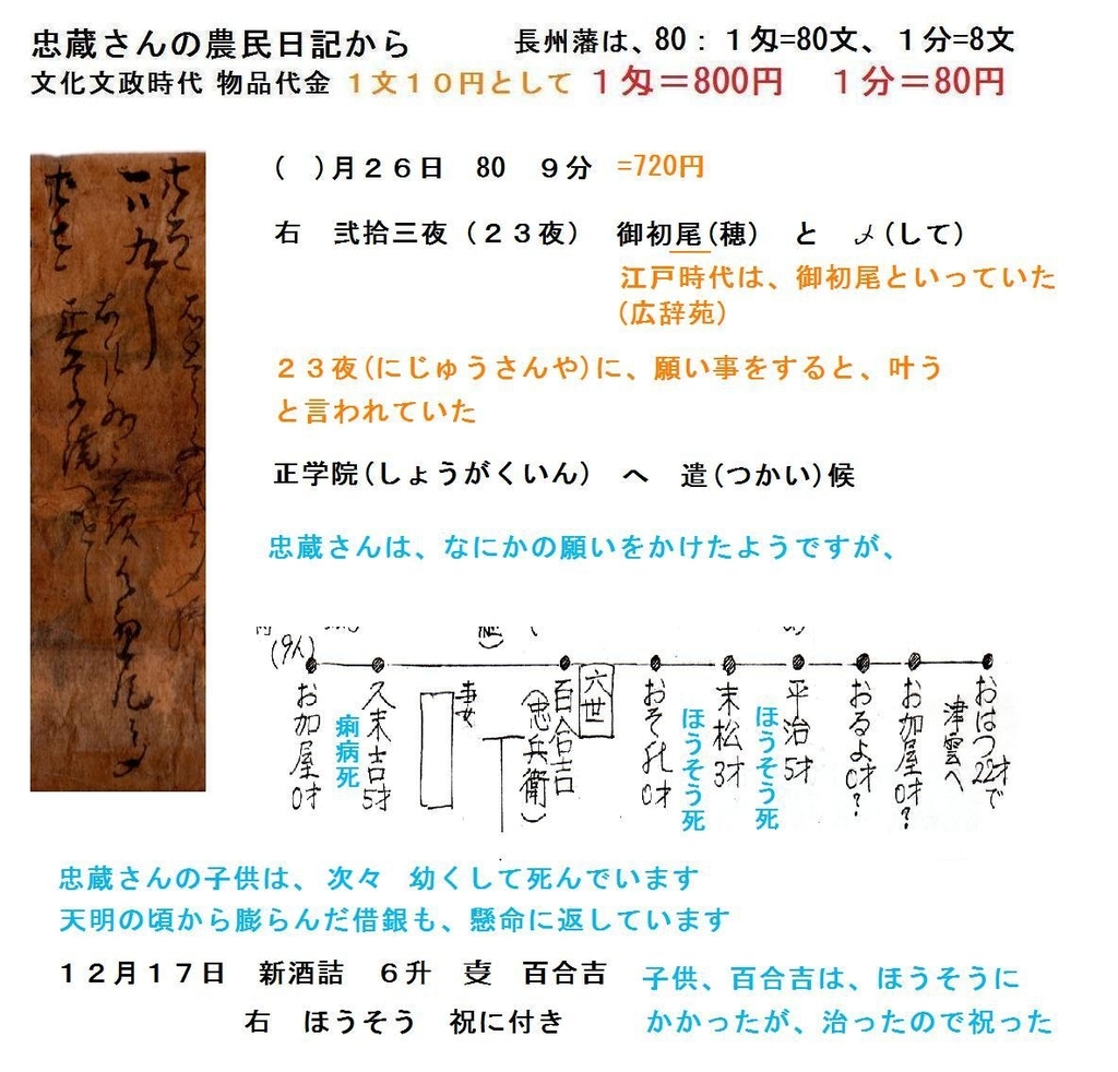 f:id:chuumeikun:20181007003137j:plain f:id:chuumeikun:20181007003137j:plain