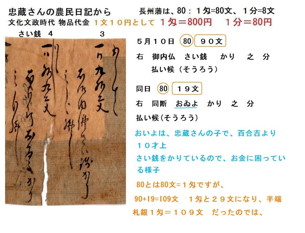 f:id:chuumeikun:20181018120457j:plain