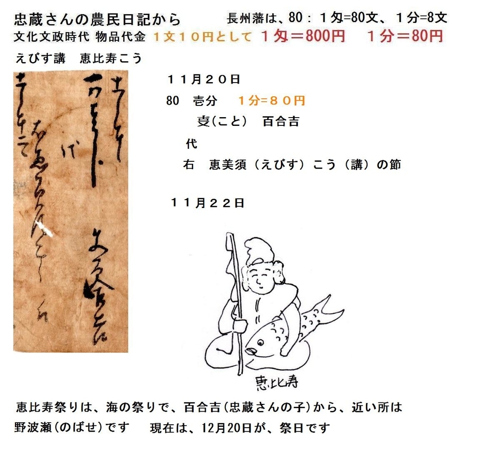 f:id:chuumeikun:20181020195023j:plain