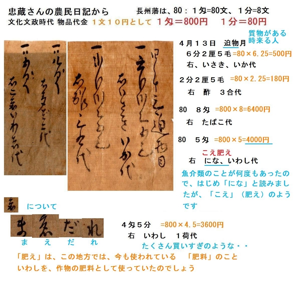 f:id:chuumeikun:20181106191126j:plain f:id:chuumeikun:20181106191126j:plain