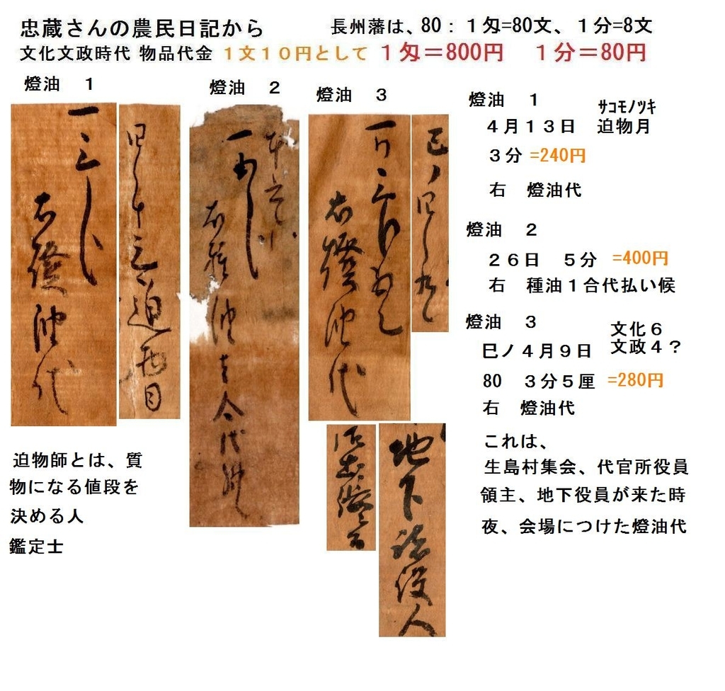 f:id:chuumeikun:20181112161808j:plain