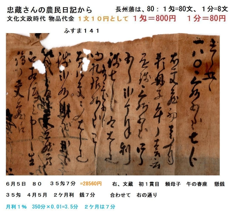 f:id:chuumeikun:20181206190007j:plain f:id:chuumeikun:20181206190007j:plain