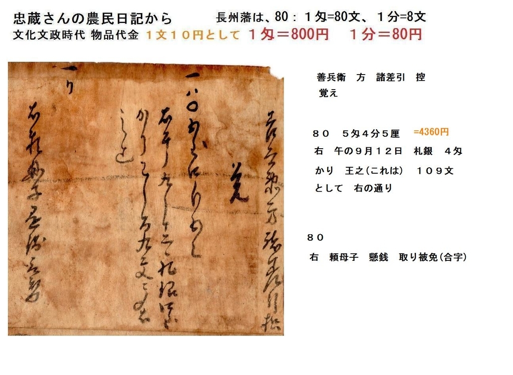 f:id:chuumeikun:20181206190129j:plain f:id:chuumeikun:20181206190129j:plain