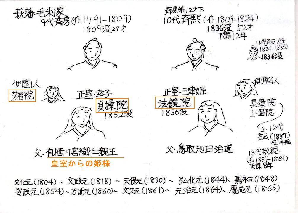 f:id:chuumeikun:20181214114653j:plain f:id:chuumeikun:20181214114653j:plain