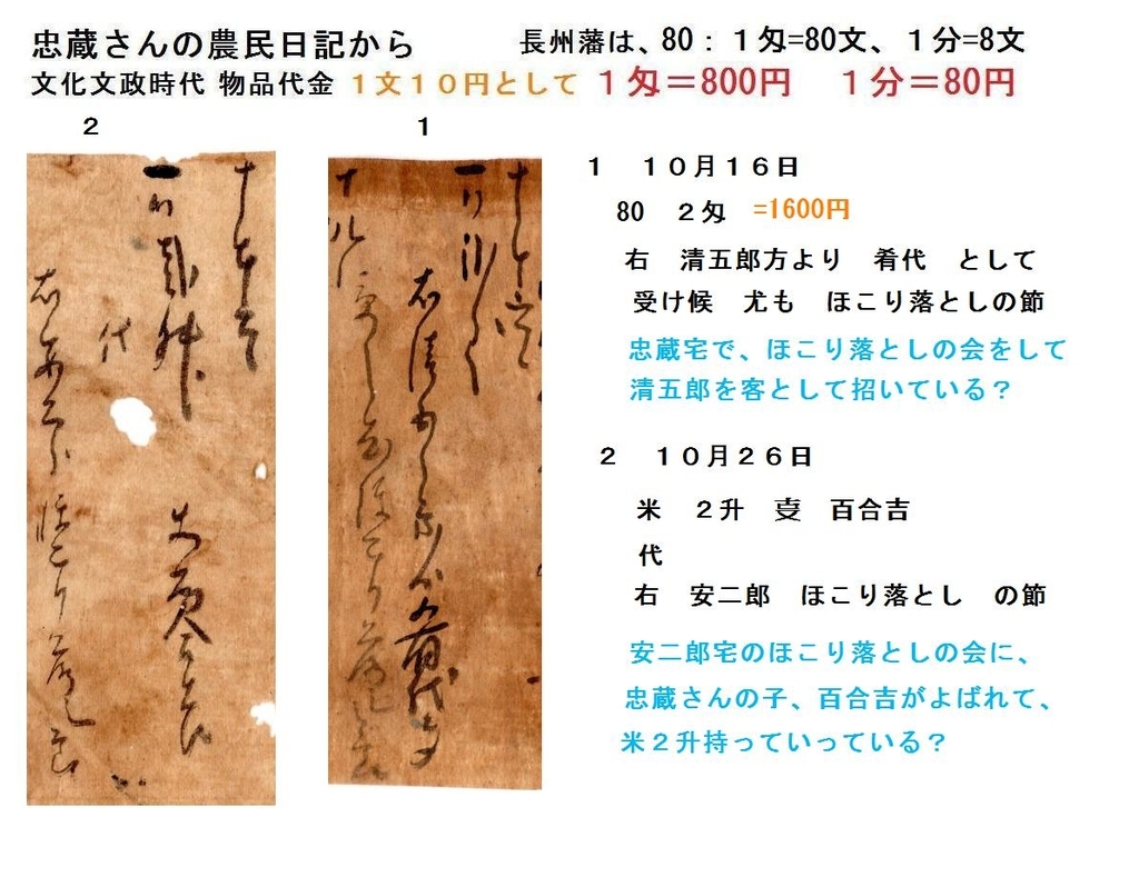 f:id:chuumeikun:20181215094445j:plain f:id:chuumeikun:20181215094445j:plain