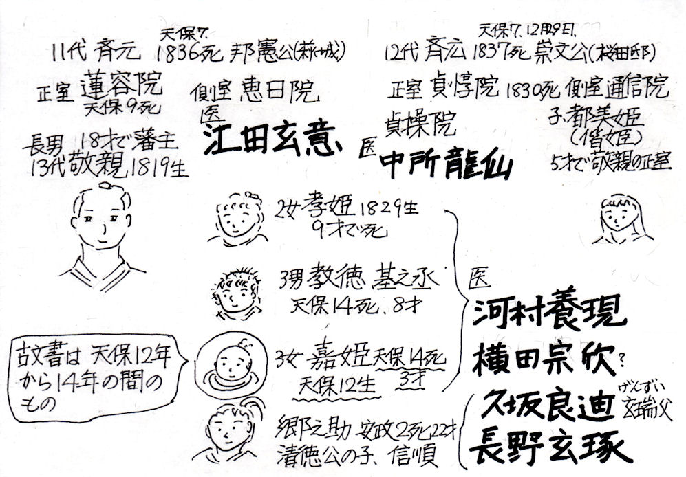 f:id:chuumeikun:20181216232653j:plain f:id:chuumeikun:20181216232653j:plain