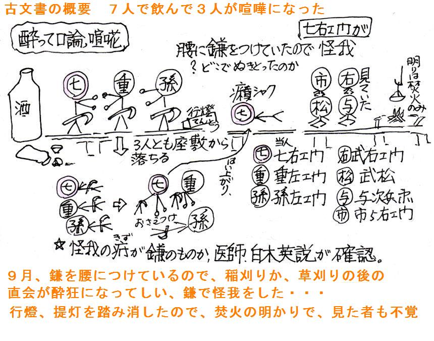 f:id:chuumeikun:20181223224914j:plain f:id:chuumeikun:20181223224914j:plain