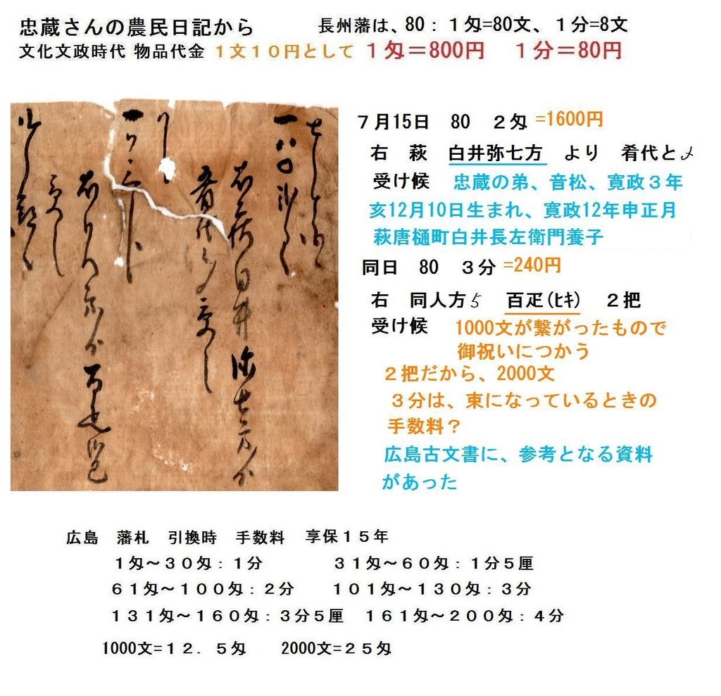 f:id:chuumeikun:20190103191551j:plain