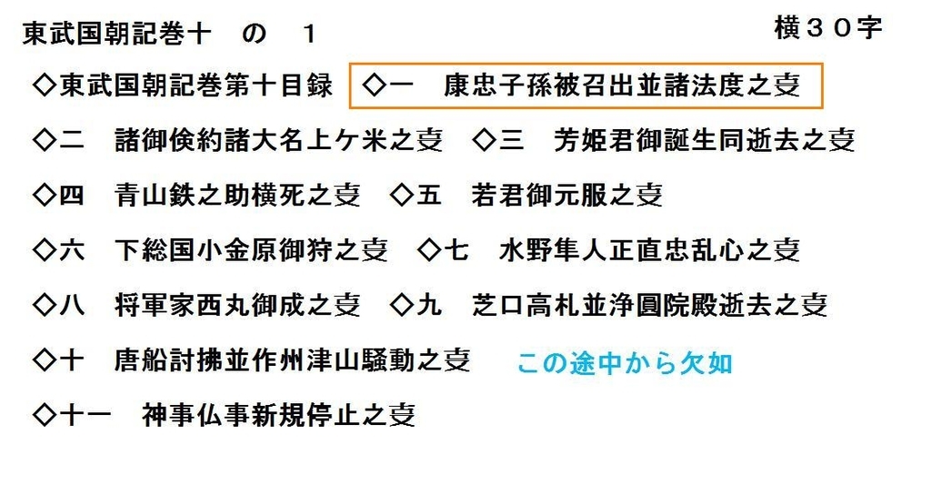 f:id:chuumeikun:20190112011124j:plain