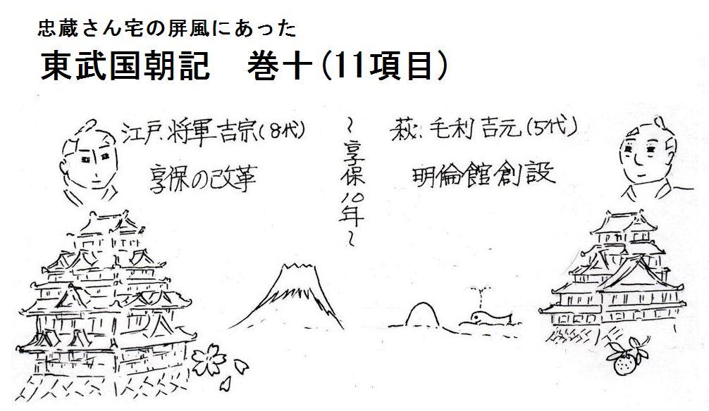 f:id:chuumeikun:20190112011146j:plain