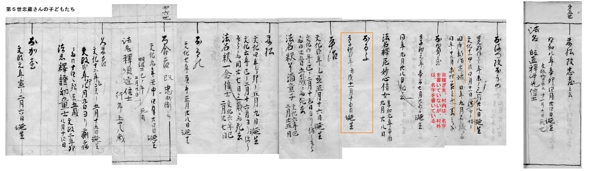 f:id:chuumeikun:20190410024657j:plain