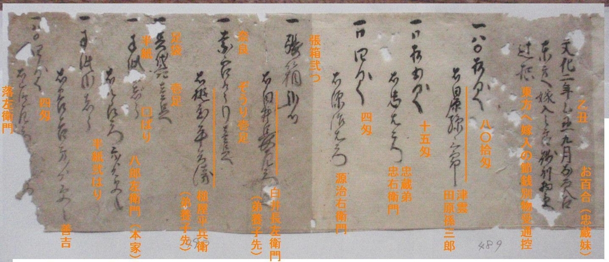 f:id:chuumeikun:20190413205501j:plain f:id:chuumeikun:20190413205501j:plain