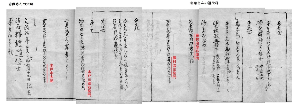 f:id:chuumeikun:20190413205946j:plain f:id:chuumeikun:20190413205946j:plain