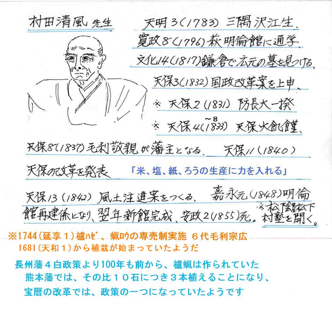 f:id:chuumeikun:20190506051619j:plain