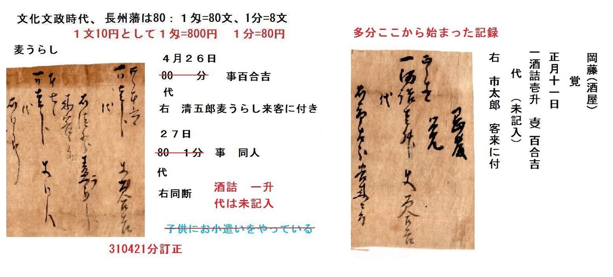 f:id:chuumeikun:20190513203637j:plain f:id:chuumeikun:20190513203637j:plain