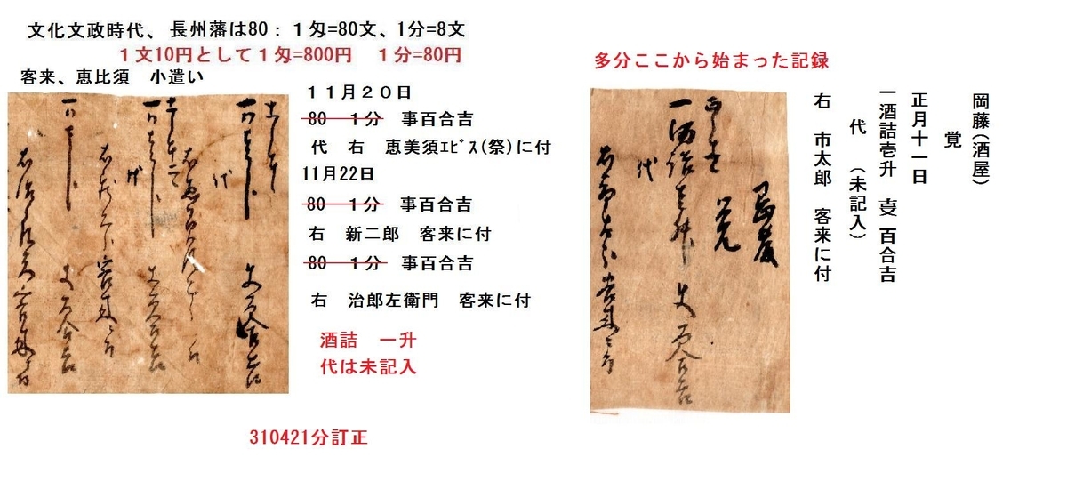 f:id:chuumeikun:20190513203706j:plain f:id:chuumeikun:20190513203706j:plain