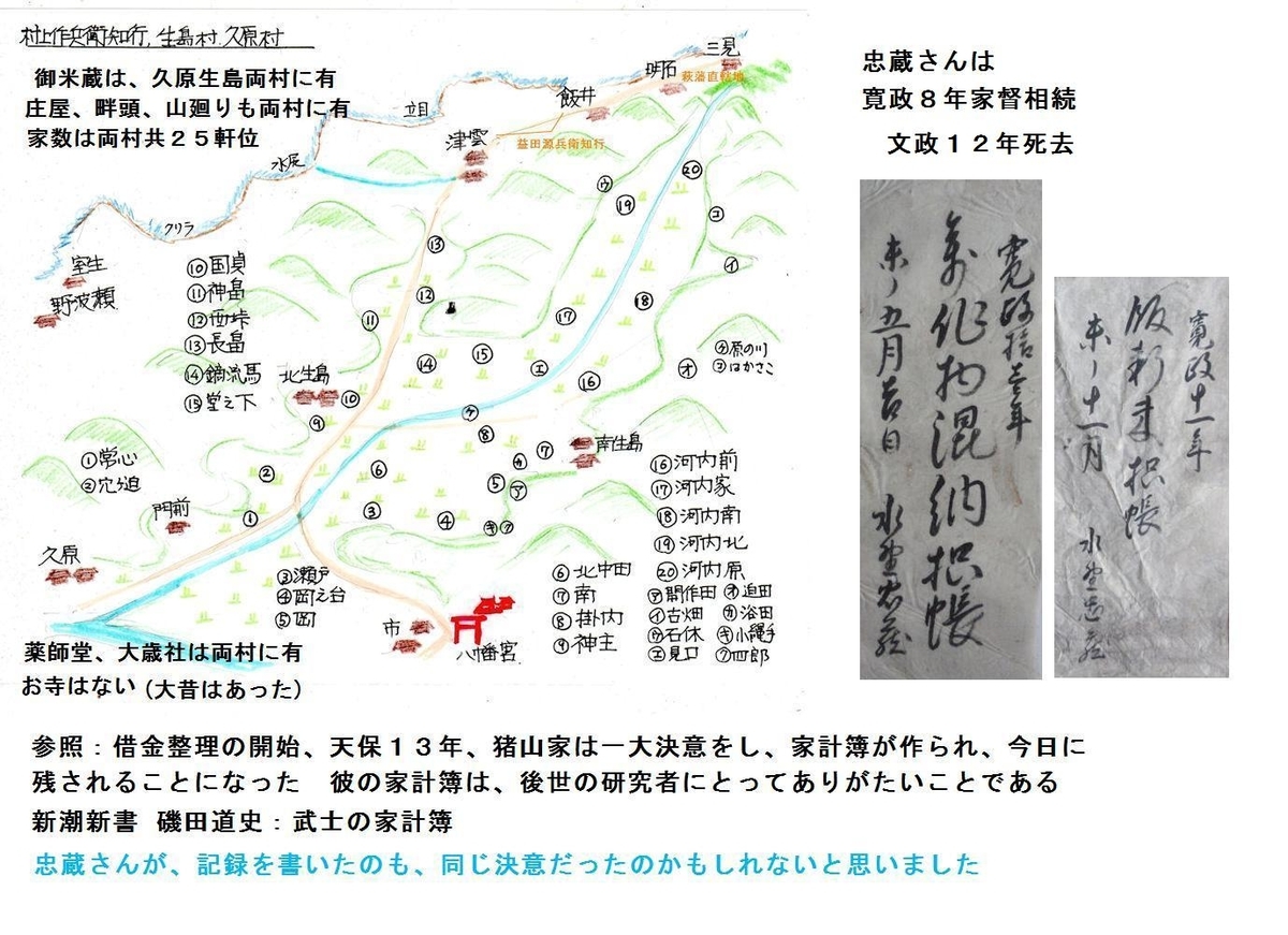 f:id:chuumeikun:20190603063005j:plain f:id:chuumeikun:20190603063005j:plain