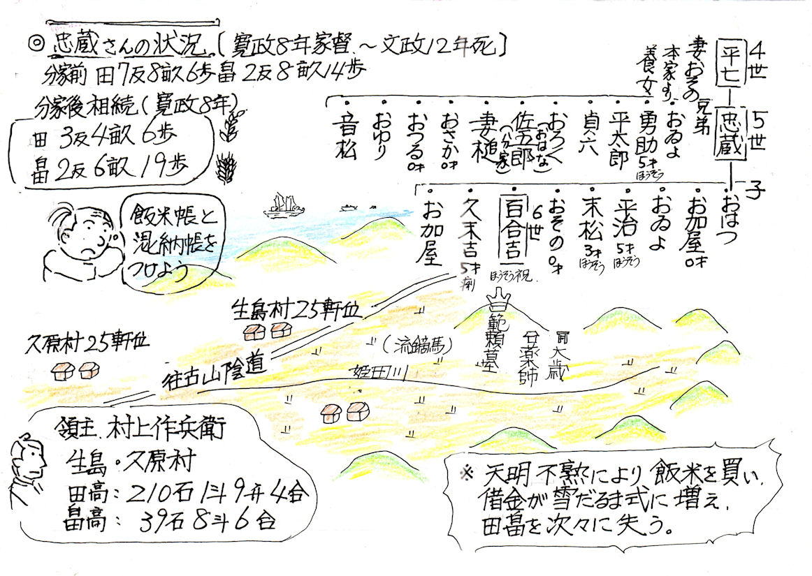 f:id:chuumeikun:20190603063154j:plain f:id:chuumeikun:20190603063154j:plain