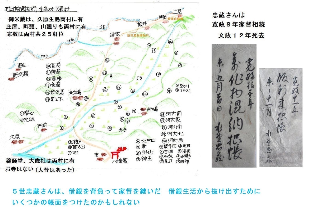 f:id:chuumeikun:20190627032726j:plain