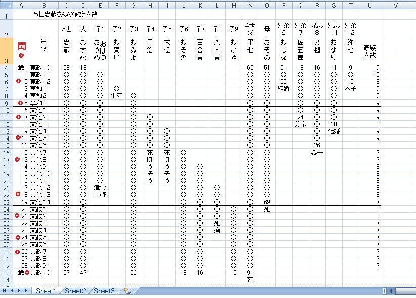 f:id:chuumeikun:20190627032744j:plain