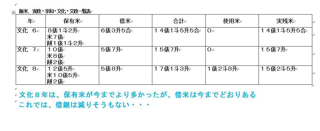 f:id:chuumeikun:20190708222445j:plain f:id:chuumeikun:20190708222445j:plain