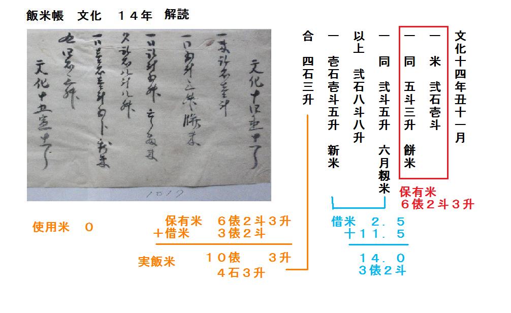 f:id:chuumeikun:20190716050124j:plain f:id:chuumeikun:20190716050124j:plain