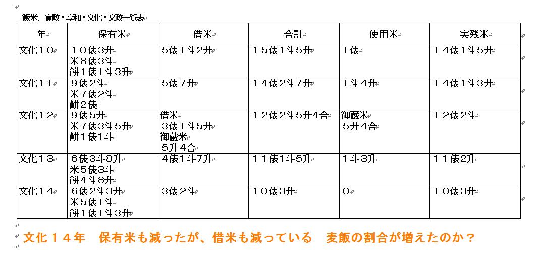 f:id:chuumeikun:20190716050143j:plain f:id:chuumeikun:20190716050143j:plain