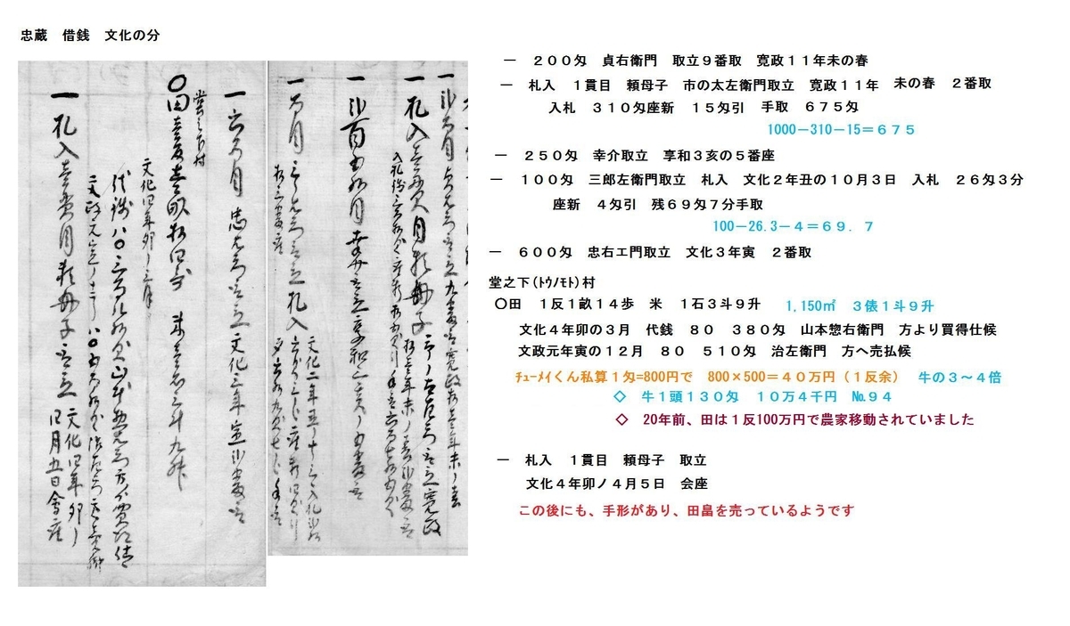 f:id:chuumeikun:20190716050544j:plain f:id:chuumeikun:20190716050544j:plain