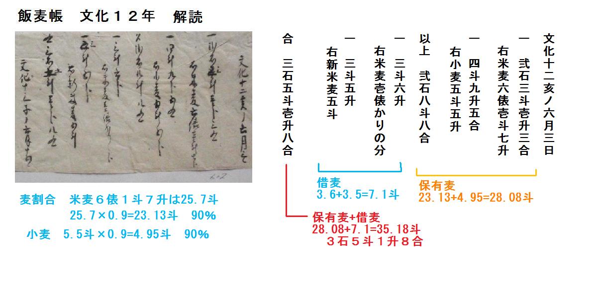 f:id:chuumeikun:20190815045816j:plain