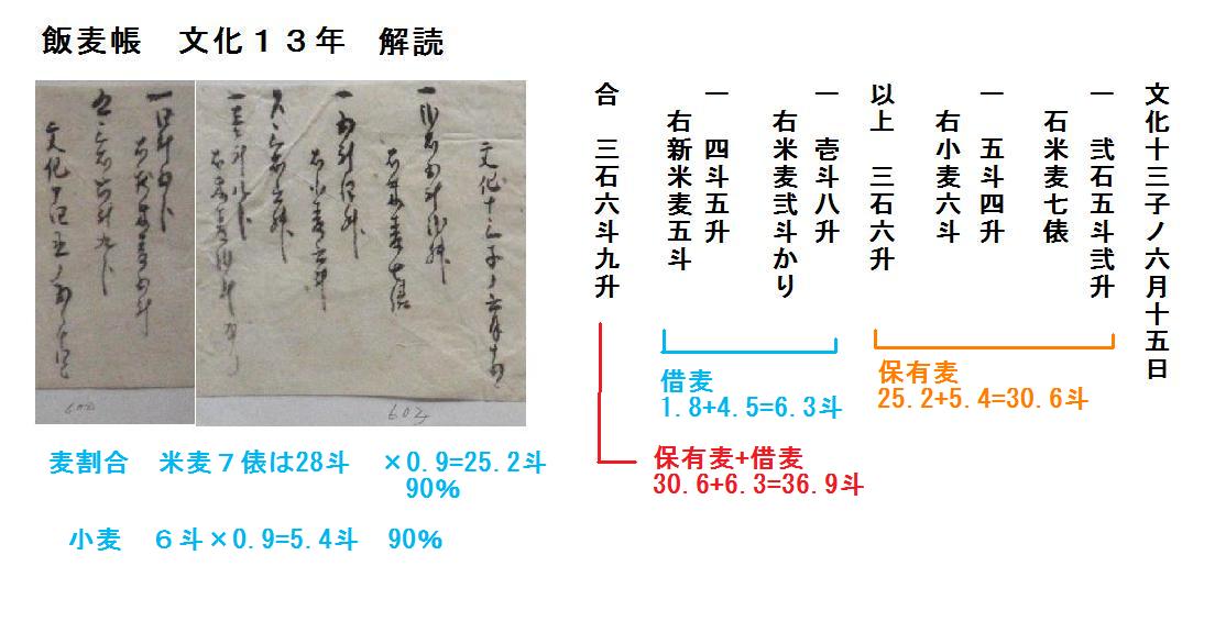 f:id:chuumeikun:20190815045856j:plain