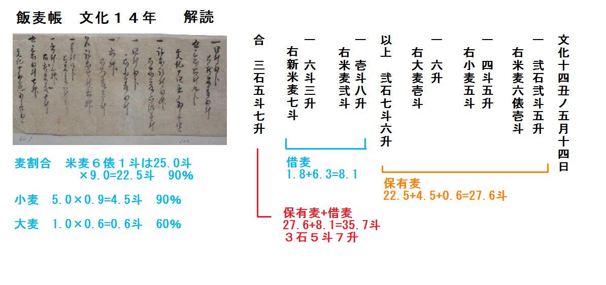 f:id:chuumeikun:20190815045942j:plain