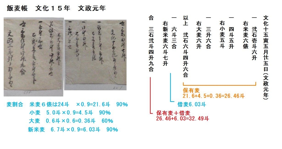 f:id:chuumeikun:20190815050031j:plain