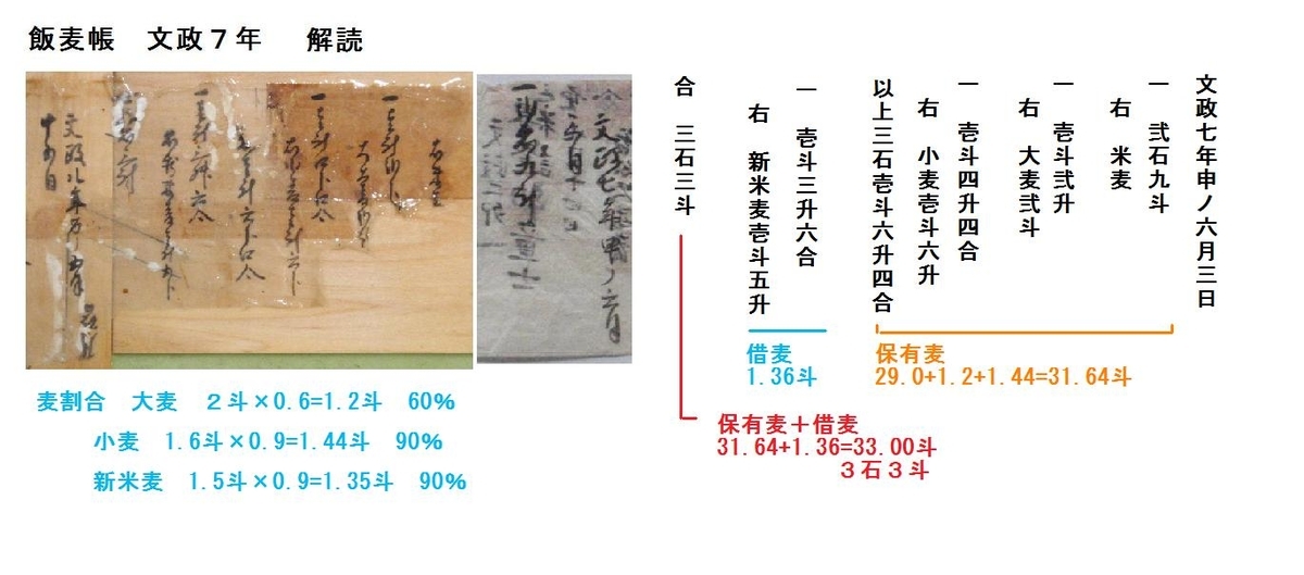 f:id:chuumeikun:20190824053412j:plain f:id:chuumeikun:20190824053412j:plain