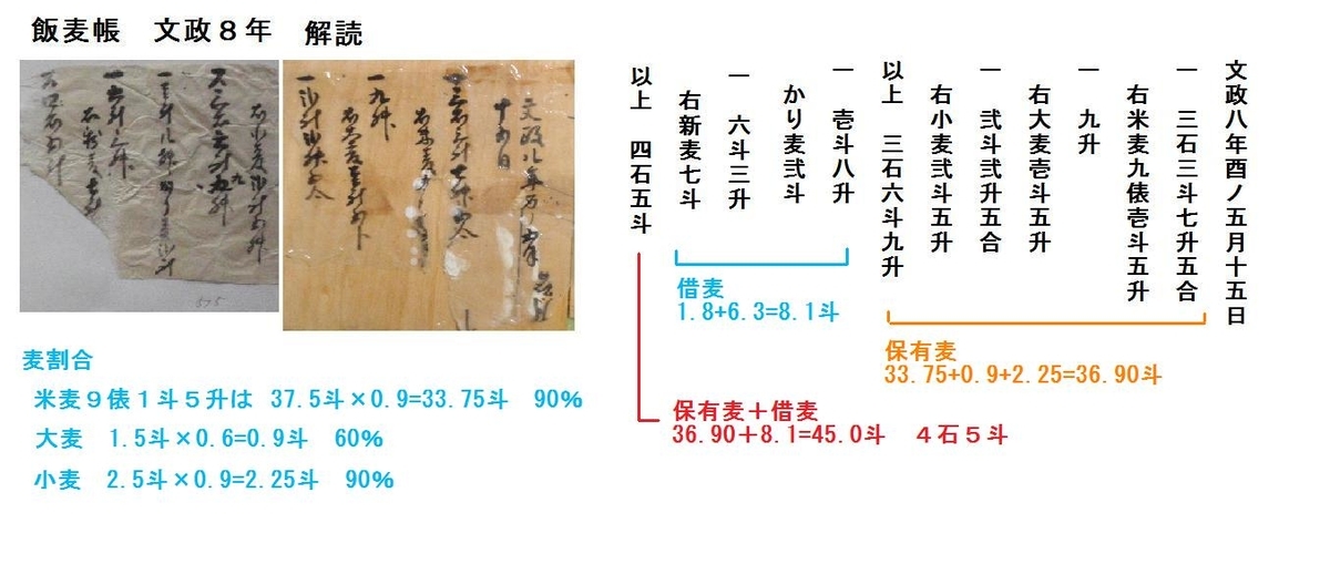 f:id:chuumeikun:20190824053453j:plain f:id:chuumeikun:20190824053453j:plain