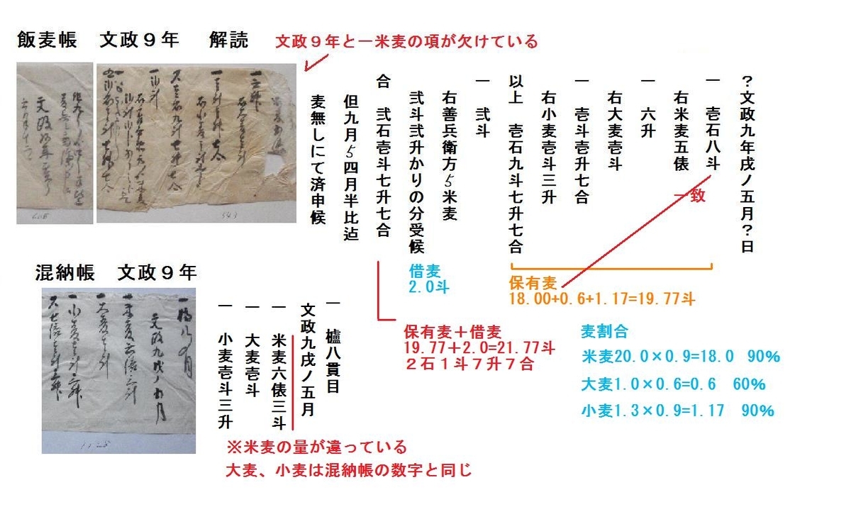 f:id:chuumeikun:20190824053536j:plain f:id:chuumeikun:20190824053536j:plain