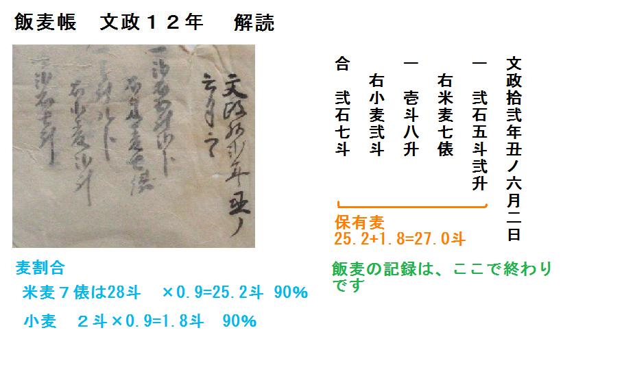 f:id:chuumeikun:20190824053823j:plain f:id:chuumeikun:20190824053823j:plain