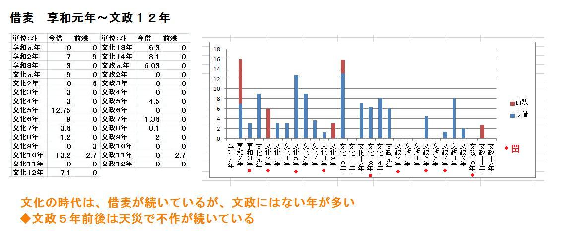 f:id:chuumeikun:20190824054321j:plain f:id:chuumeikun:20190824054321j:plain