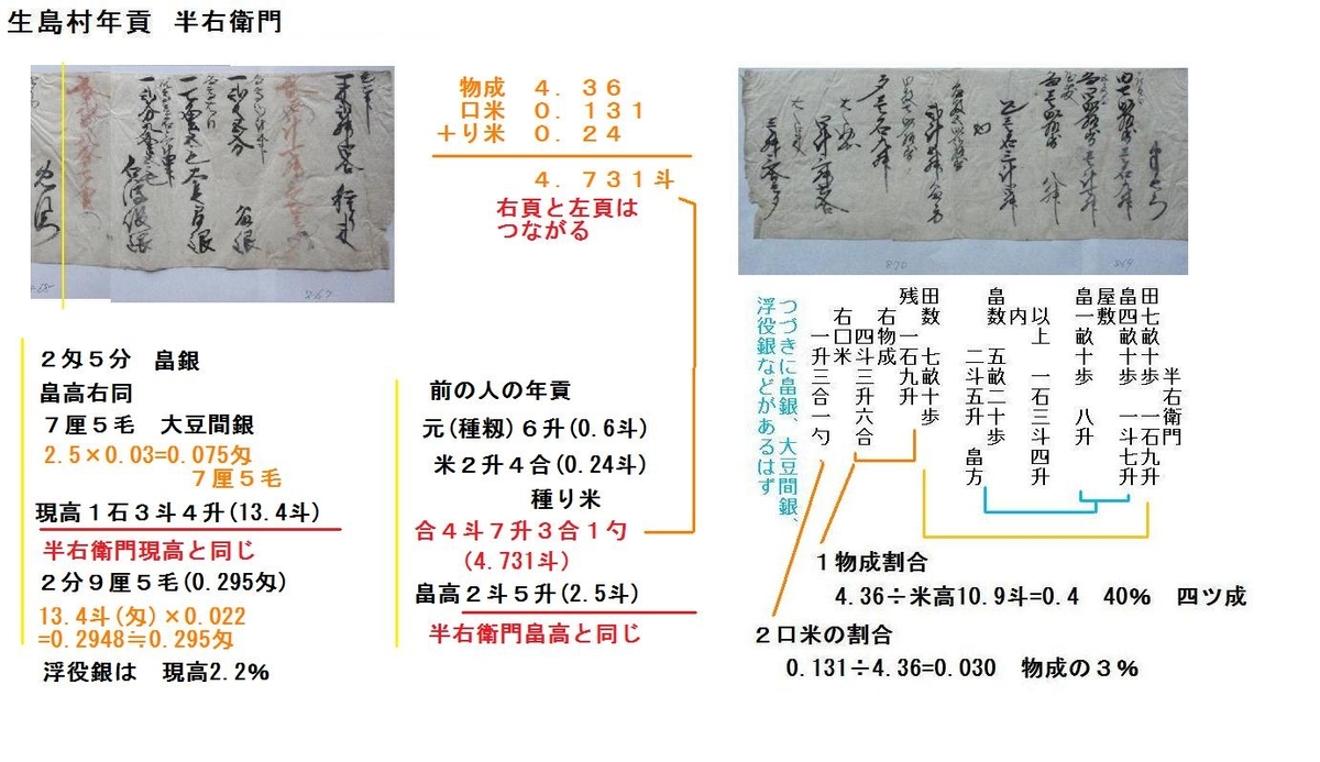 f:id:chuumeikun:20191002025849j:plain