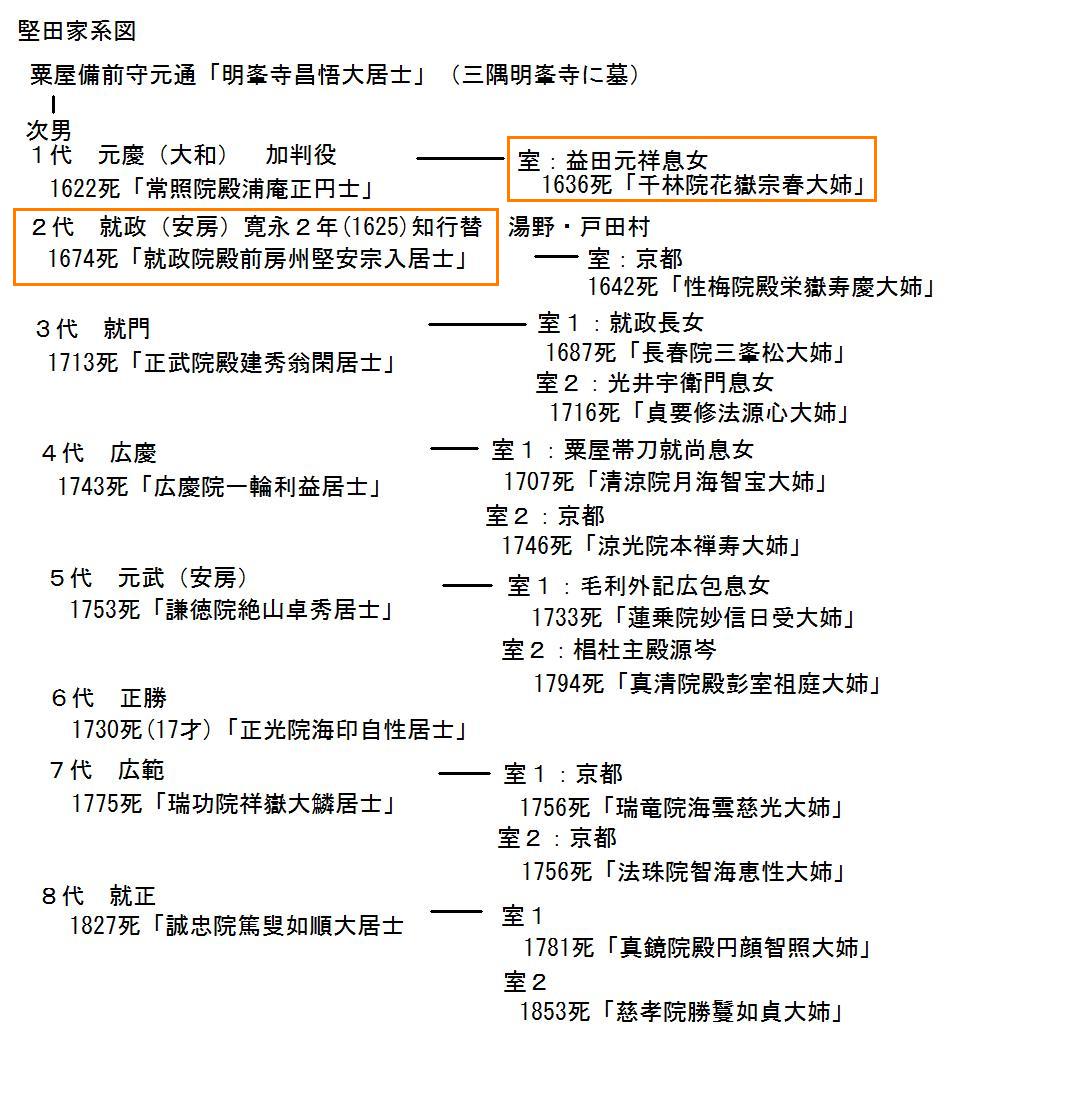 f:id:chuumeikun:20191021001835j:plain