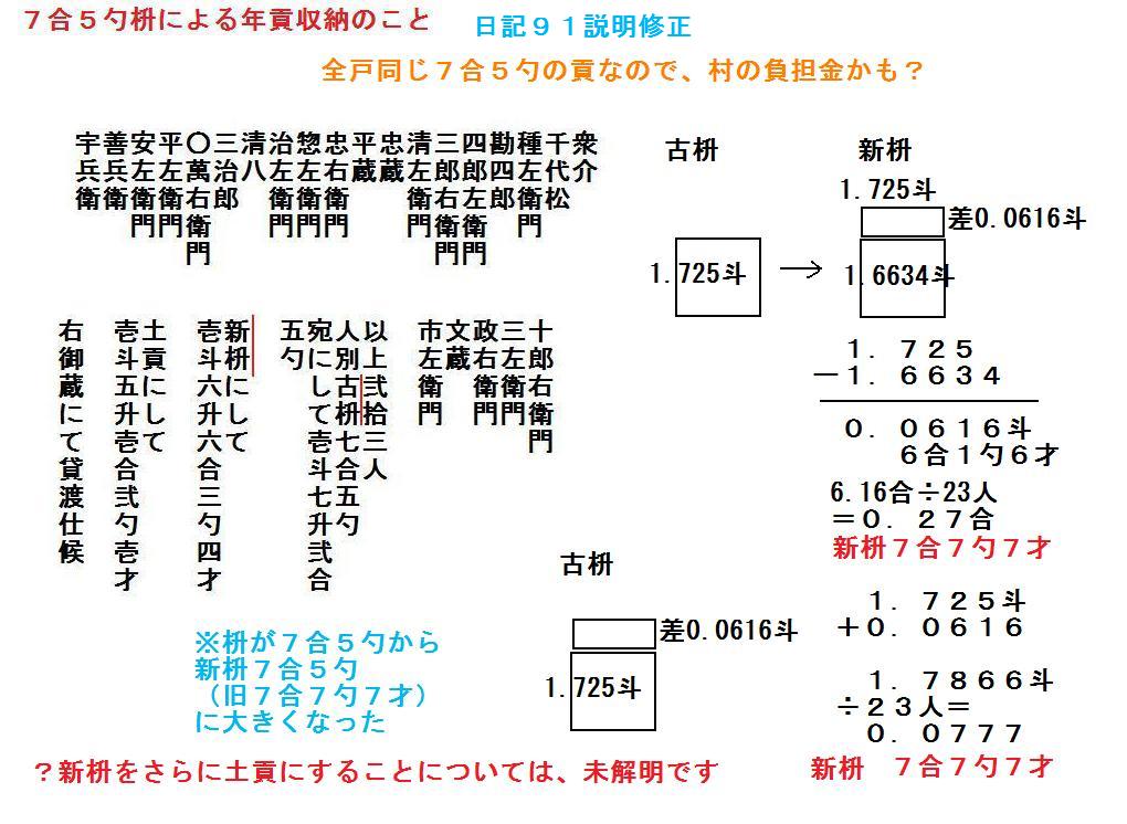 f:id:chuumeikun:20191101215201j:plain