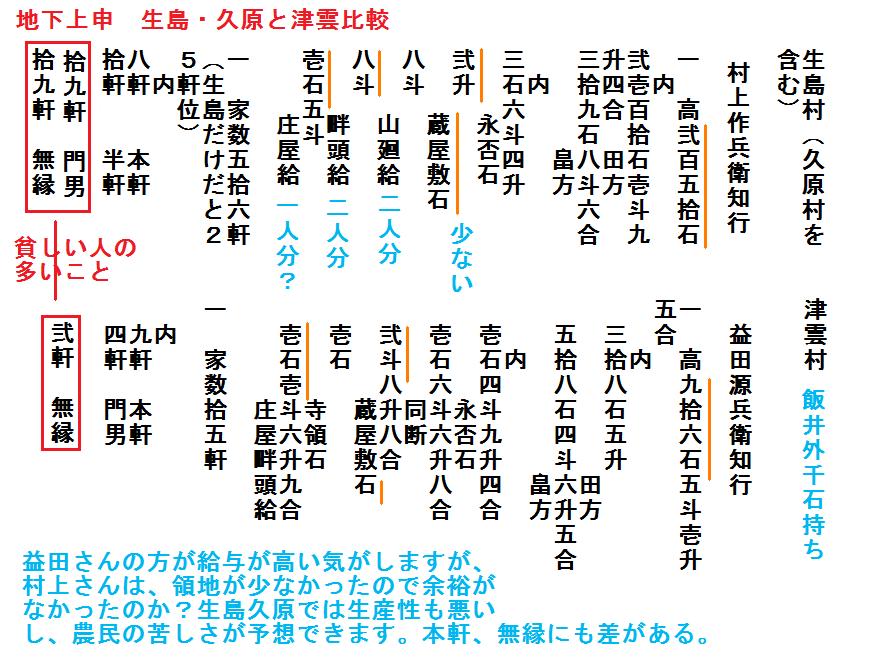 f:id:chuumeikun:20191120011730j:plain