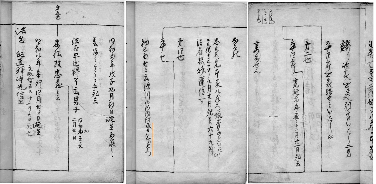 f:id:chuumeikun:20200318215744j:plain f:id:chuumeikun:20200318215744j:plain