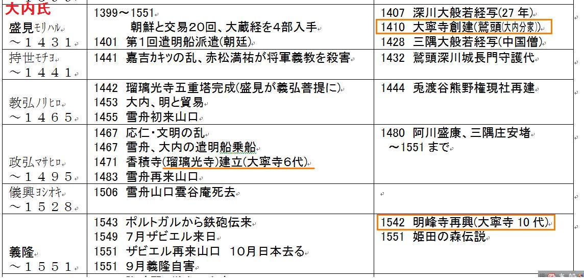 f:id:chuumeikun:20200428201254j:plain