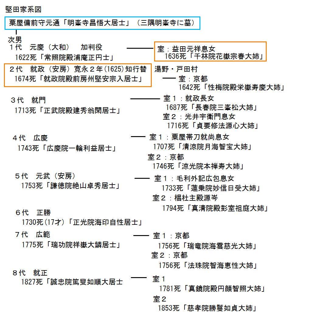 f:id:chuumeikun:20200428201556j:plain