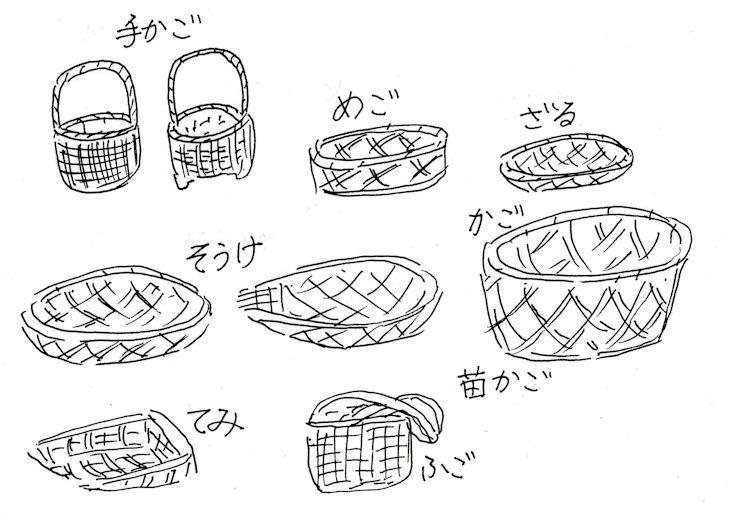 f:id:chuumeikun:20200520194220j:plain f:id:chuumeikun:20200520194220j:plain