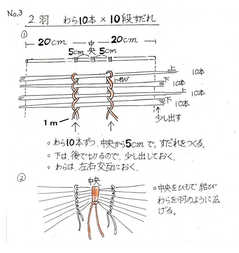 f:id:chuumeikun:20201206174732j:plain