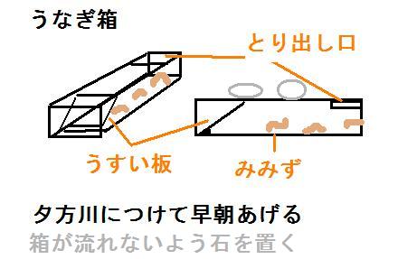 f:id:chuumeikun:20201224011007j:plain