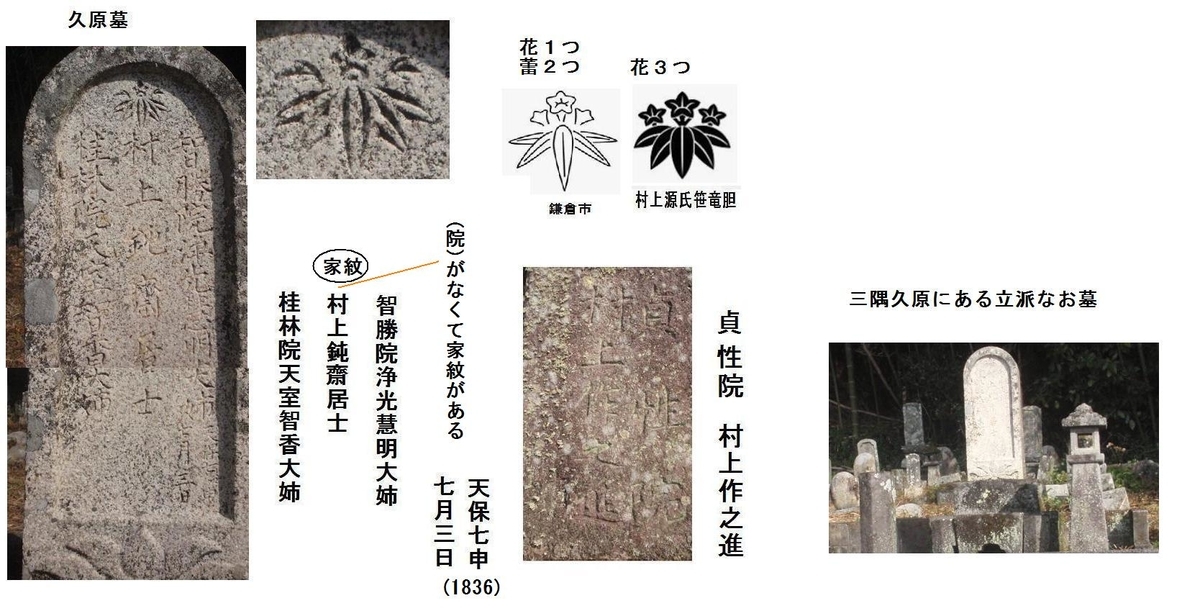 f:id:chuumeikun:20210117004812j:plain