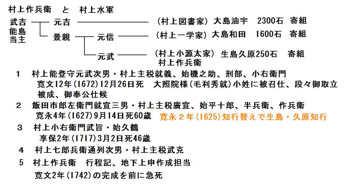 f:id:chuumeikun:20210117005630j:plain