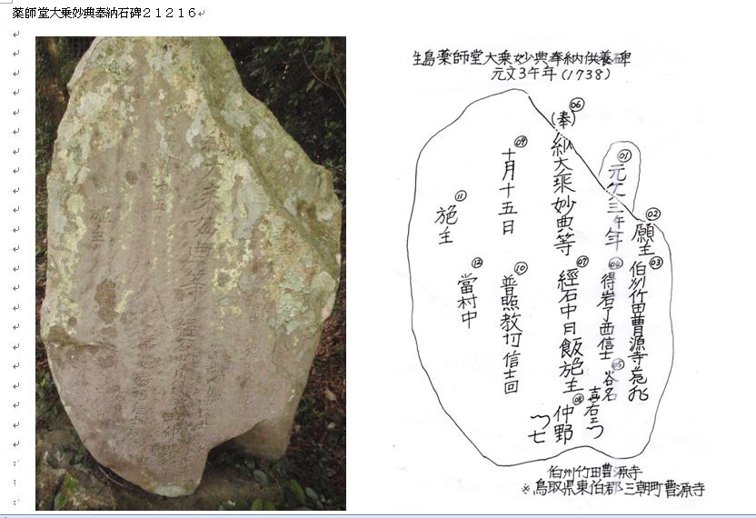 長門市三隅生島の大乗妙典奉納石碑のこと - チューメイくんの田舎ぐらし